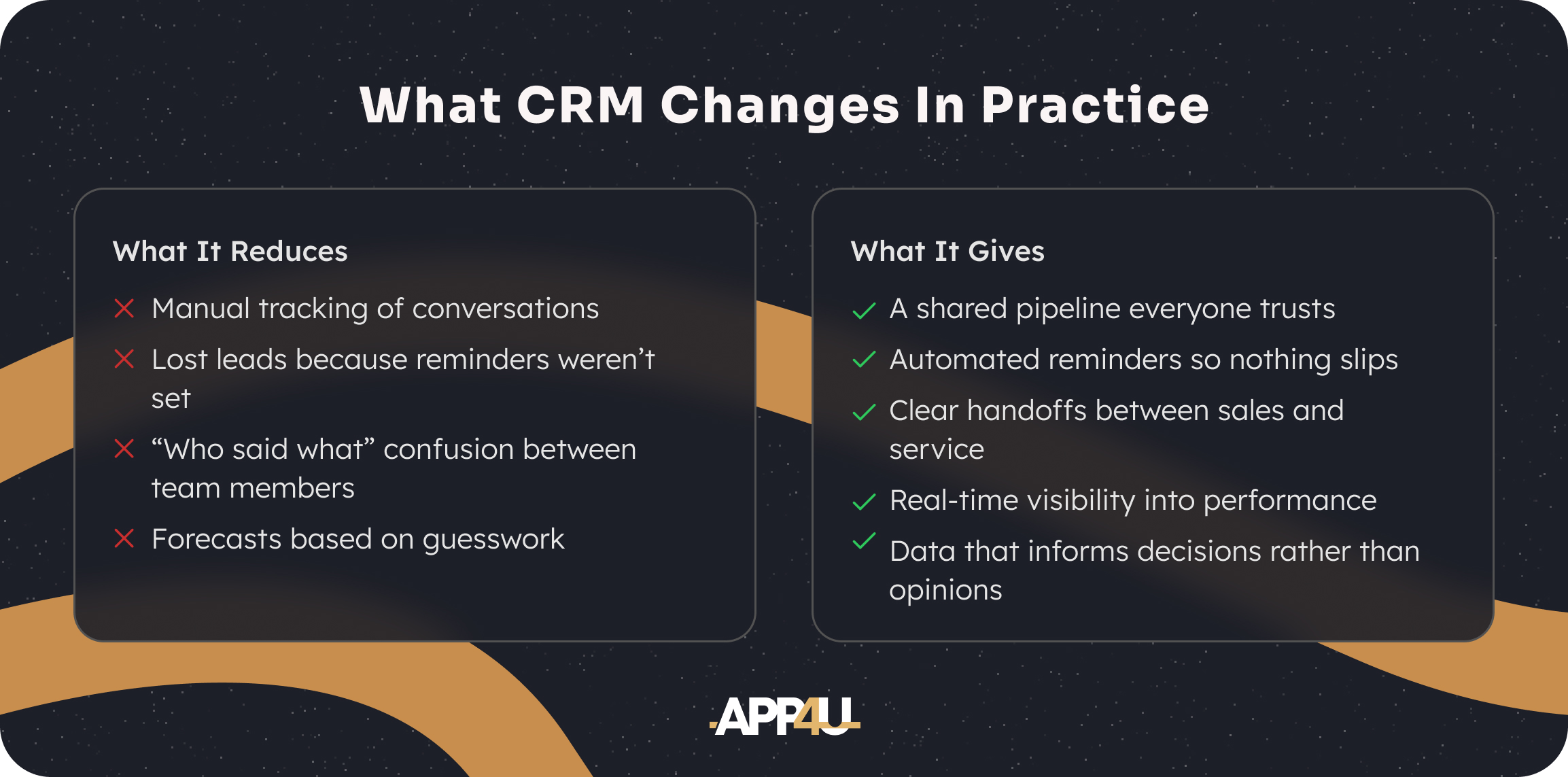 CRM for Small Business in UAE & KSA: Benefits 
